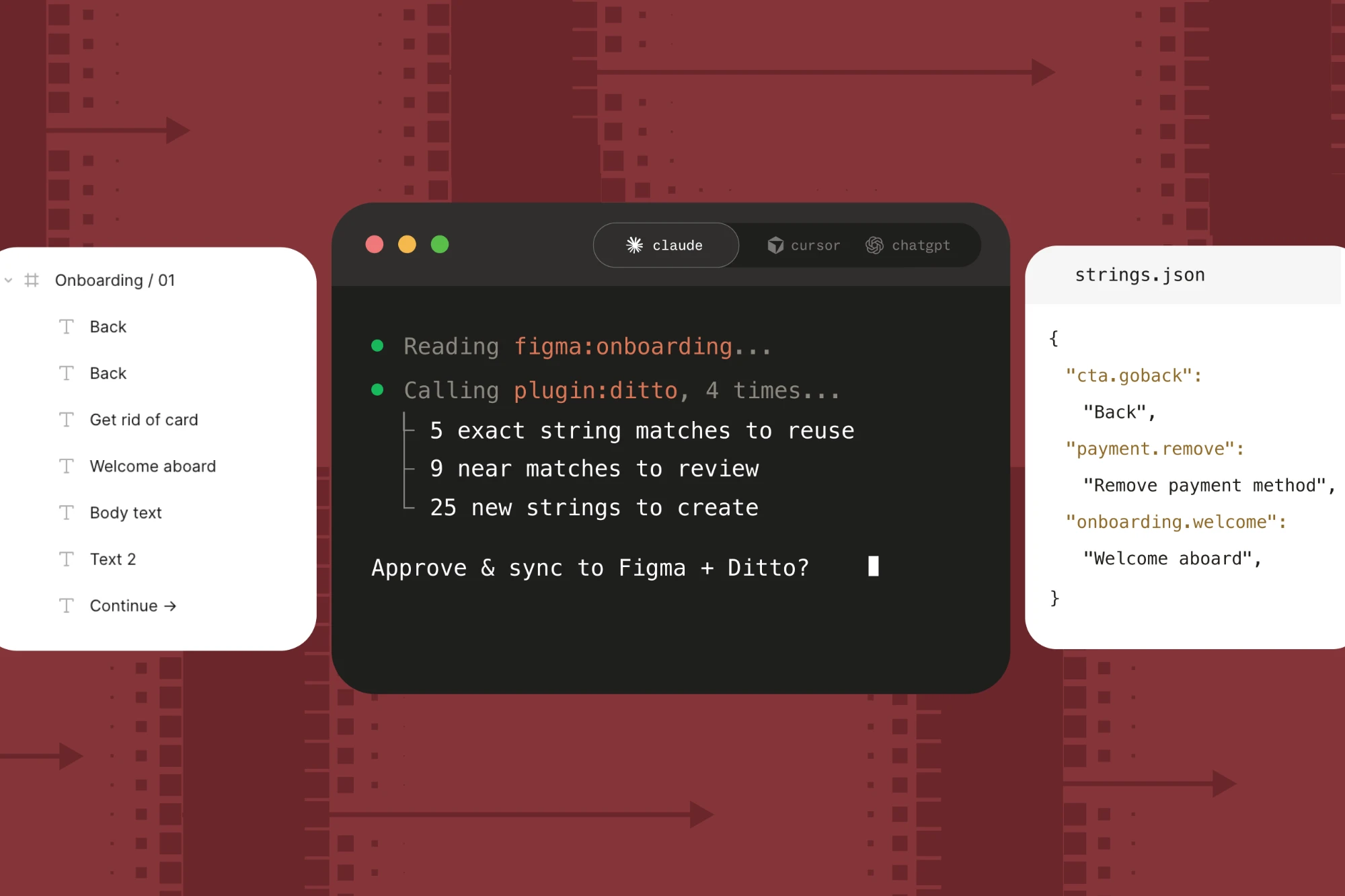 A terminal running Claude shows the Ditto plugin sorting Figma onboarding copy into exact matches, near matches and new strings, between a Figma layer list and a strings.json file.