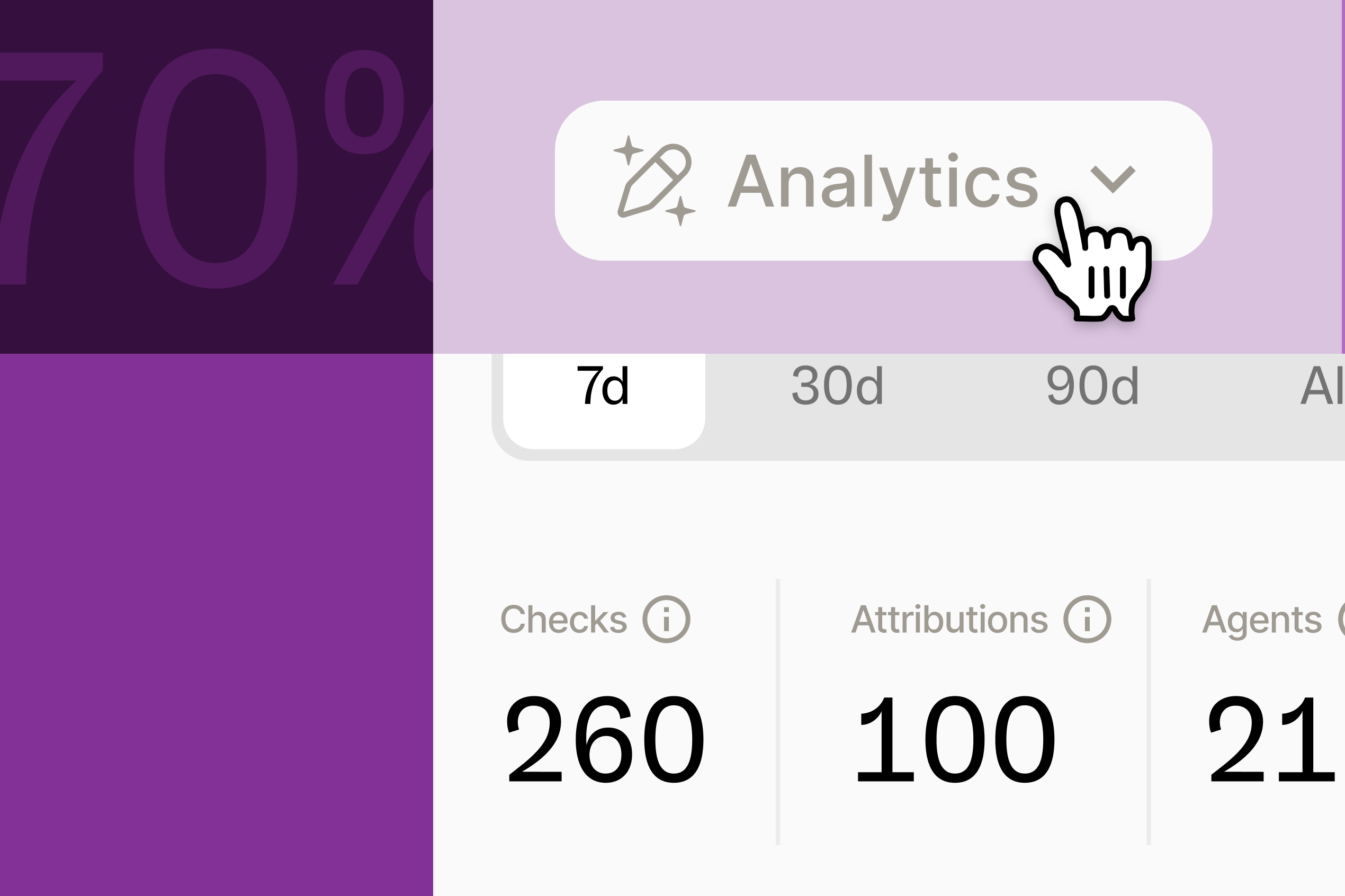 The Style Guide Analytics dropdown open above usage metrics for checks, attributions, and agents over a 7-day window.